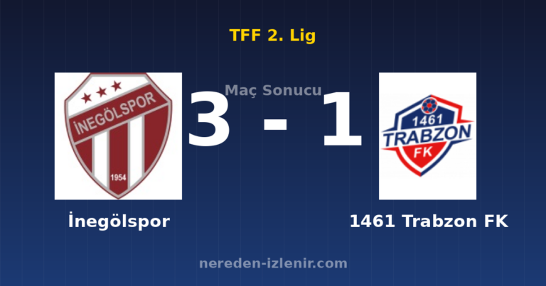 İnegölspor 3-1 1461 Trabzon FK