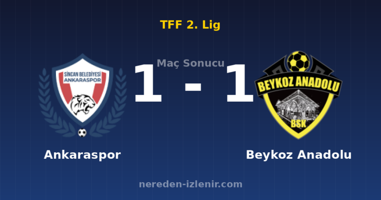 Ankaraspor 1-1 Beykoz Anadolu