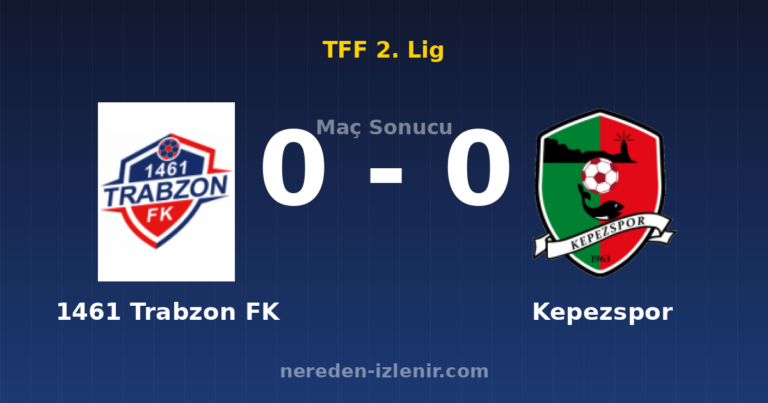 1461 Trabzon FK 0-0 Kepezspor