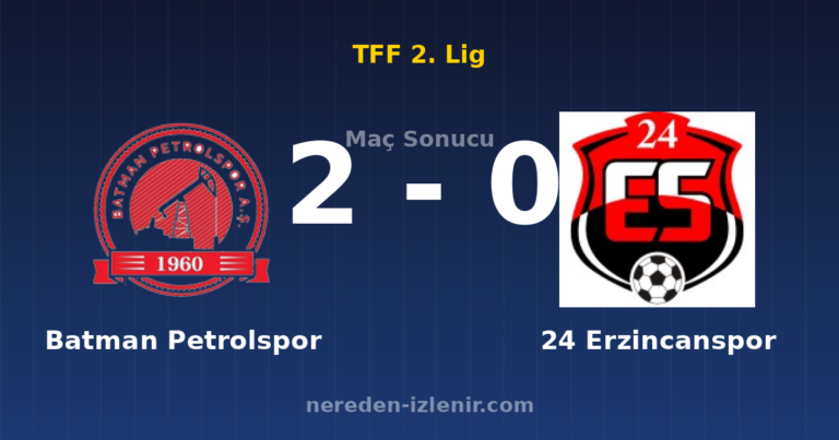 Batman Petrolspor 2-0 24 Erzincanspor