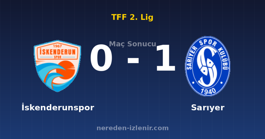 İskenderunspor 0-1 Sarıyer