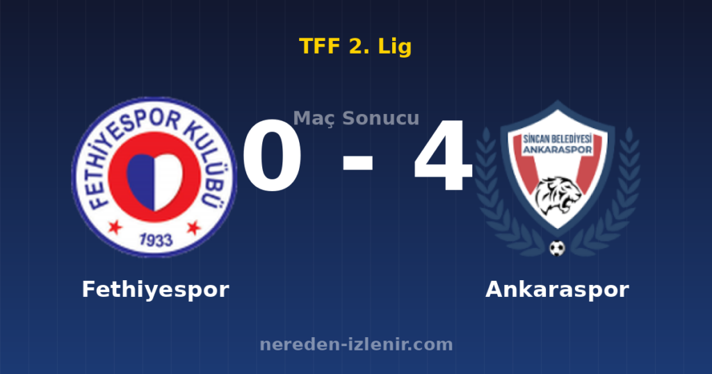 Fethiyespor 0-4 Ankaraspor