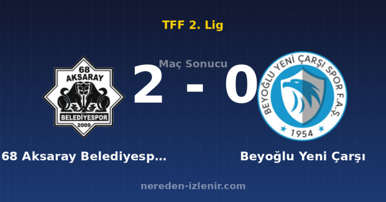 68 Aksaray Belediyespor 2-0 Beyoğlu Yeni Çarşı
