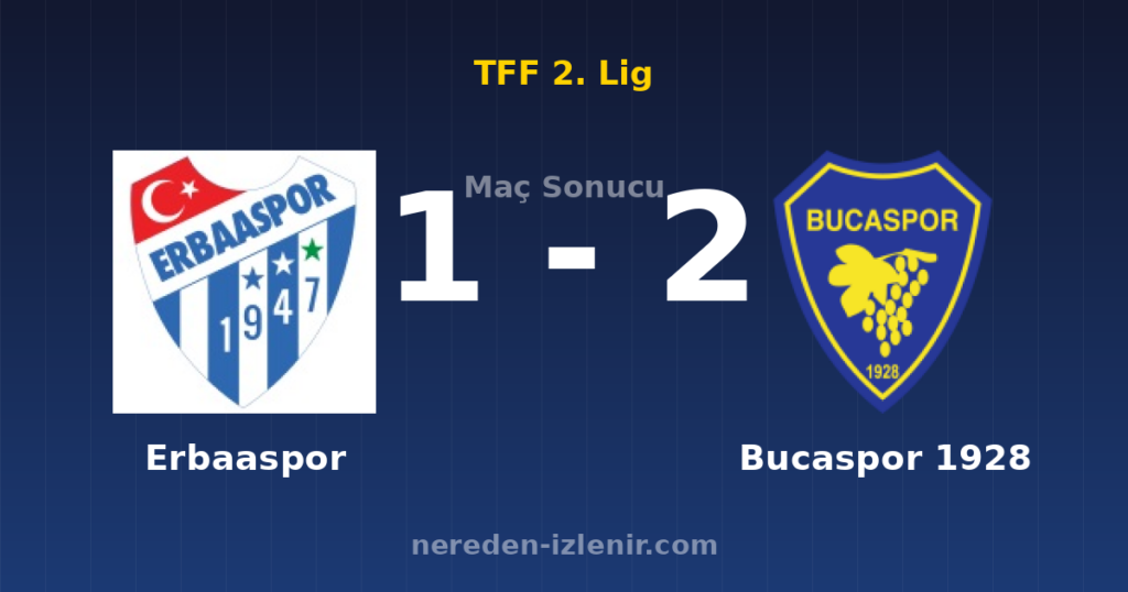 Erbaaspor 1-2 Bucaspor 1928