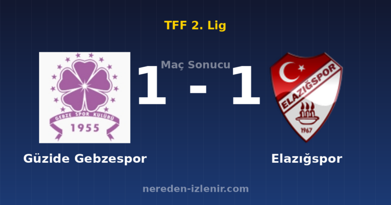 Güzide Gebzespor 1-1 Elazığspor
