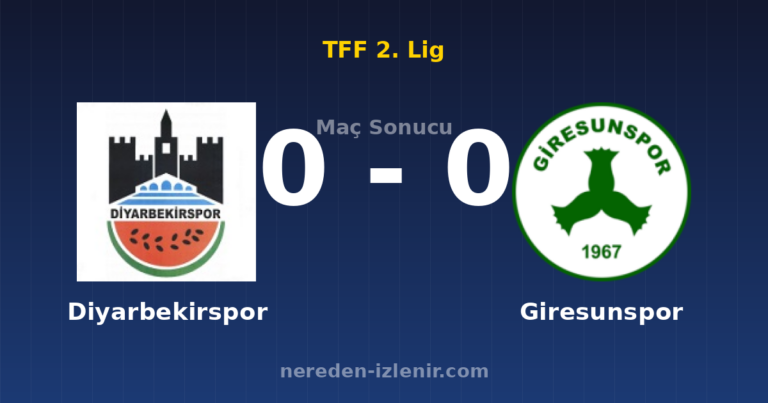 Diyarbekirspor 0-0 Giresunspor