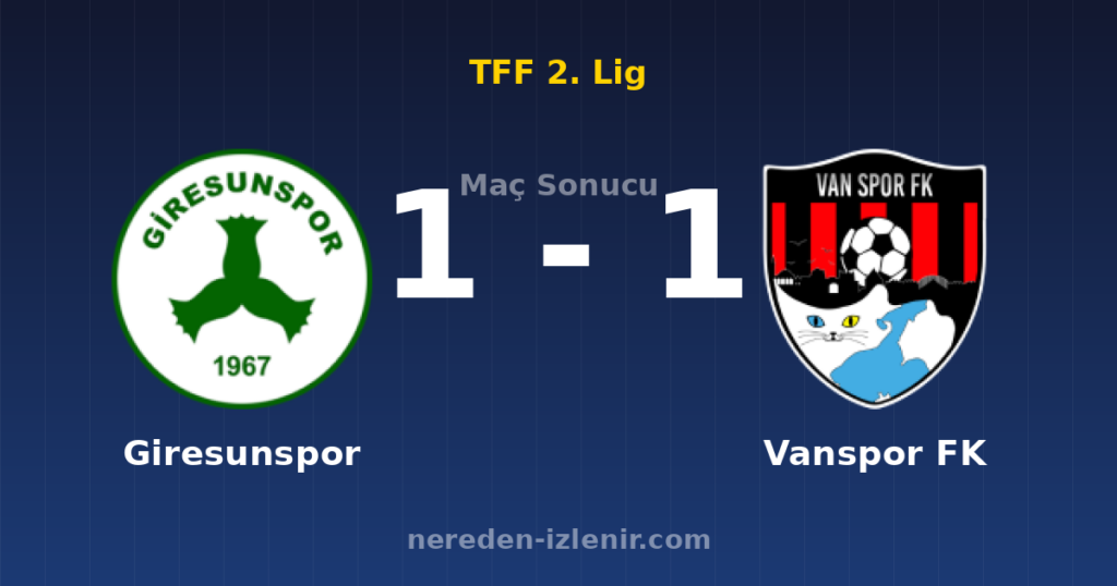 Giresunspor 1-1 Vanspor FK
