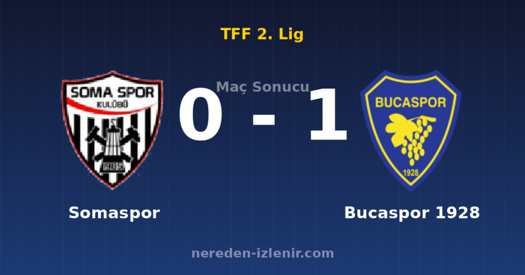 Somaspor 0-1 Bucaspor 1928