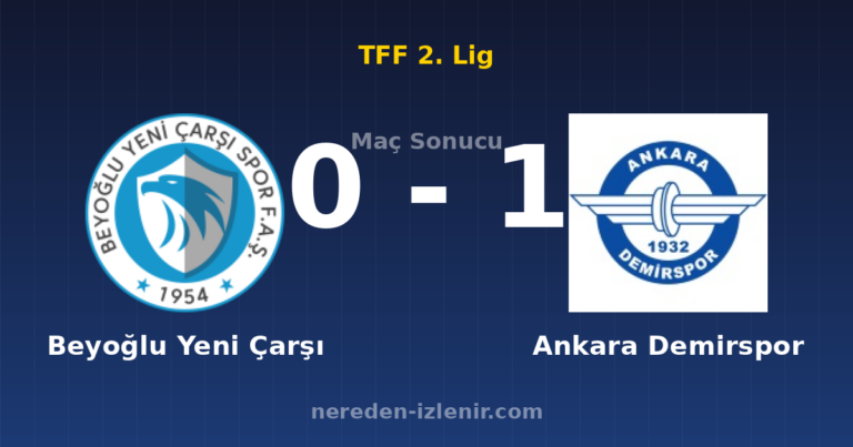Beyoğlu Yeni Çarşı 0-1 Ankara Demirspor