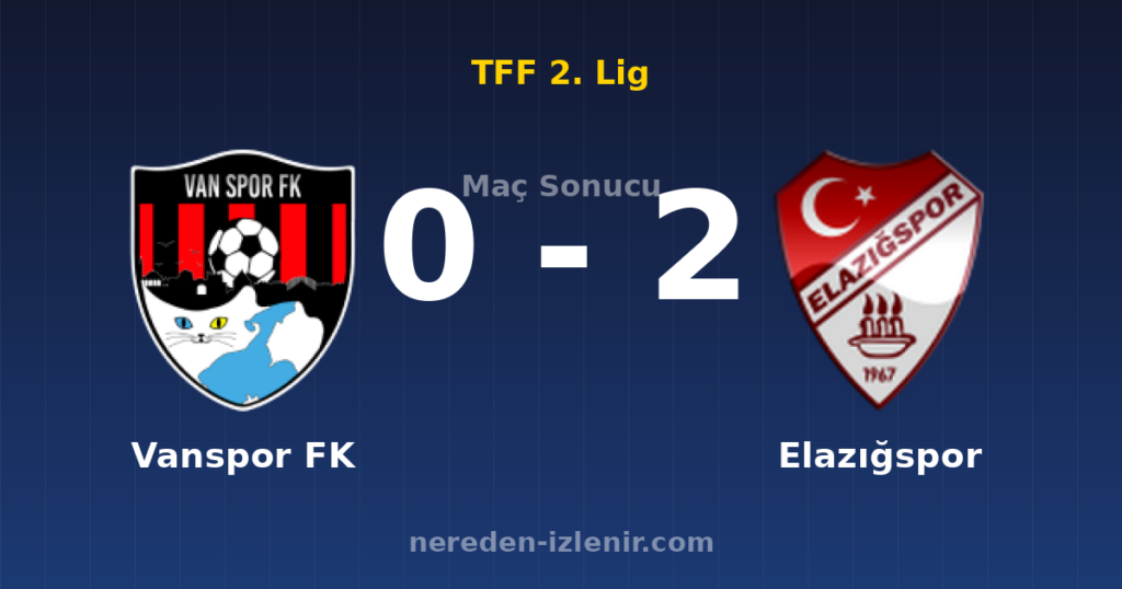 Vanspor FK 0-2 Elazığspor
