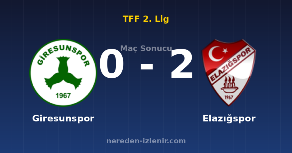 Giresunspor 0-2 Elazığspor