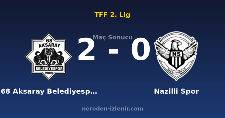 68 Aksaray Belediyespor 2-0 Nazilli Spor