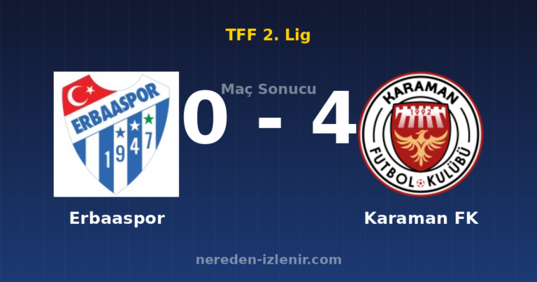 Erbaaspor 0-4 Karaman FK