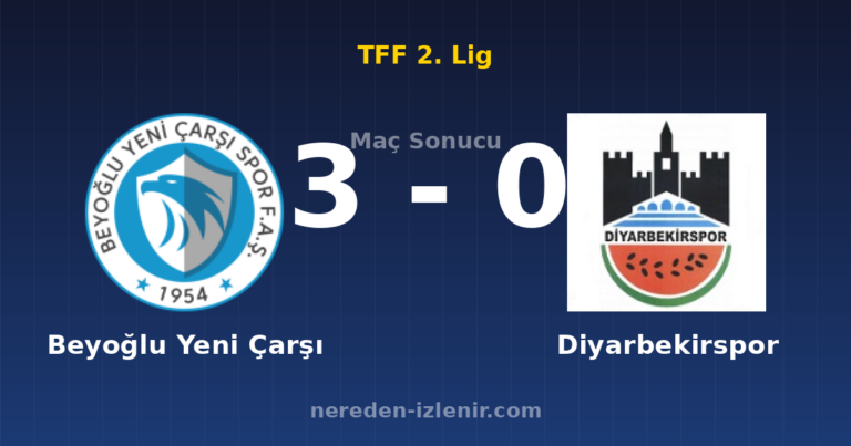 Beyoğlu Yeni Çarşı 3-0 Diyarbekirspor