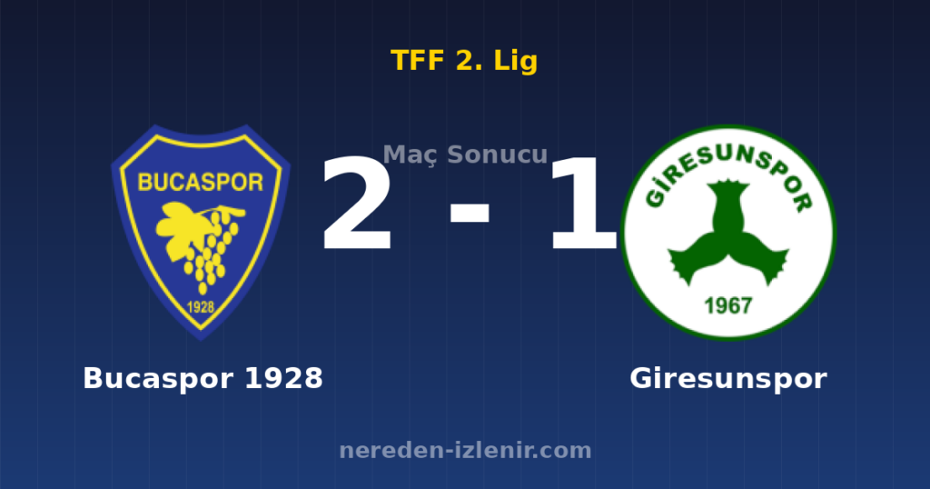 Bucaspor 1928 2-1 Giresunspor