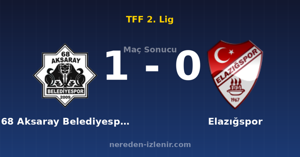 68 Aksaray Belediyespor 1-0 Elazığspor