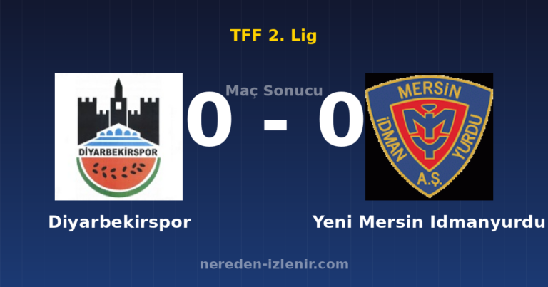 Diyarbekirspor 0-0 Yeni Mersin Idmanyurdu