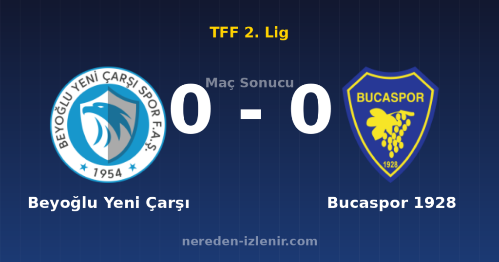 Beyoğlu Yeni Çarşı 0-0 Bucaspor 1928