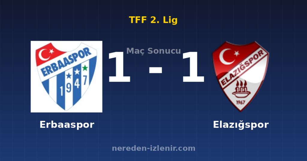 Erbaaspor 1-1 Elazığspor