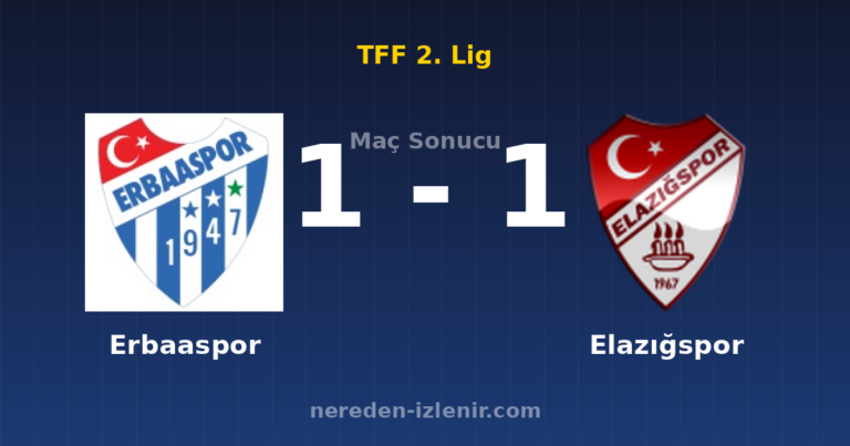 Erbaaspor 1-1 Elazığspor
