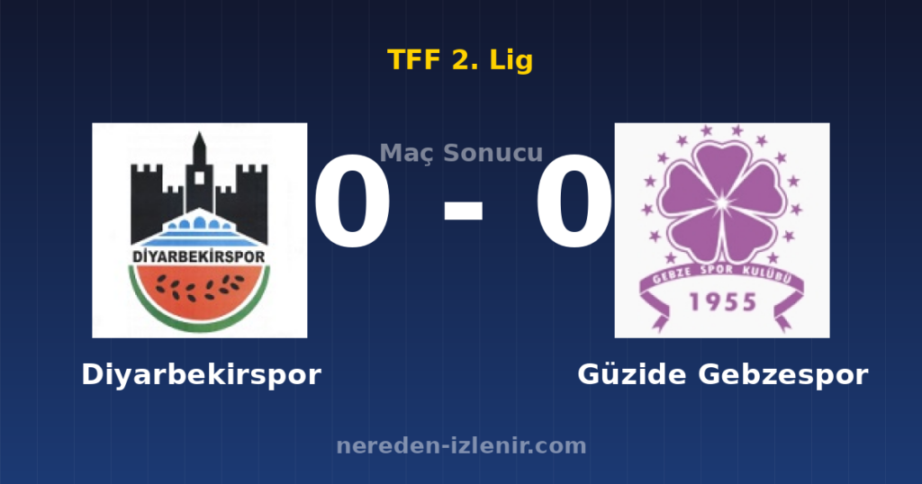 Diyarbekirspor 0-0 Güzide Gebzespor