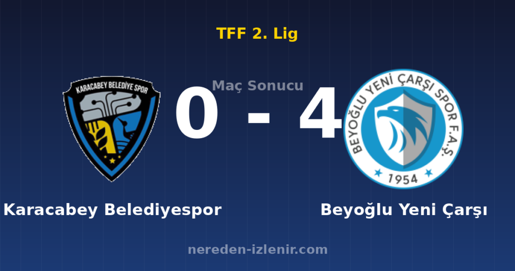 Karacabey Belediyespor 0-4 Beyoğlu Yeni Çarşı
