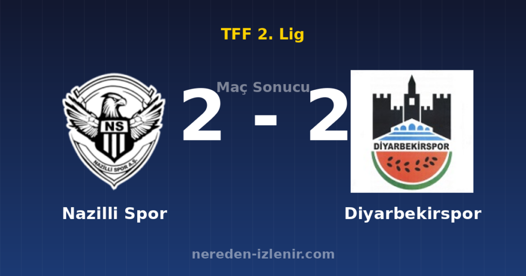 Nazilli Spor 2-2 Diyarbekirspor