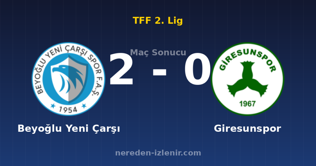 Beyoğlu Yeni Çarşı 2-0 Giresunspor