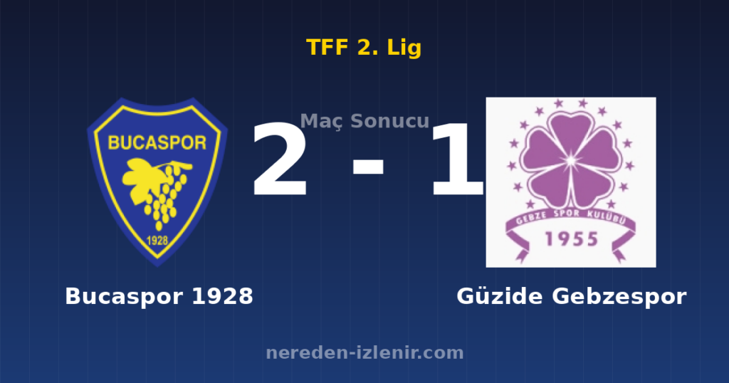 Bucaspor 1928 2-1 Güzide Gebzespor