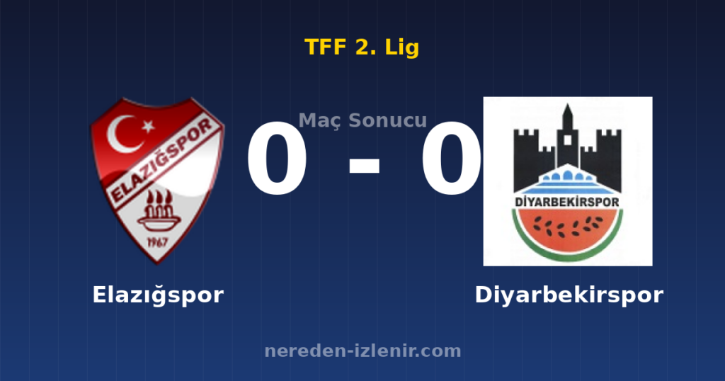 Elazığspor 0-0 Diyarbekirspor