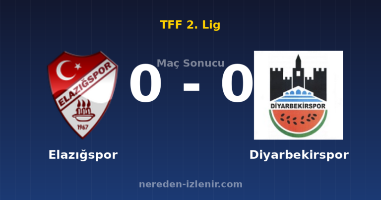 Elazığspor 0-0 Diyarbekirspor
