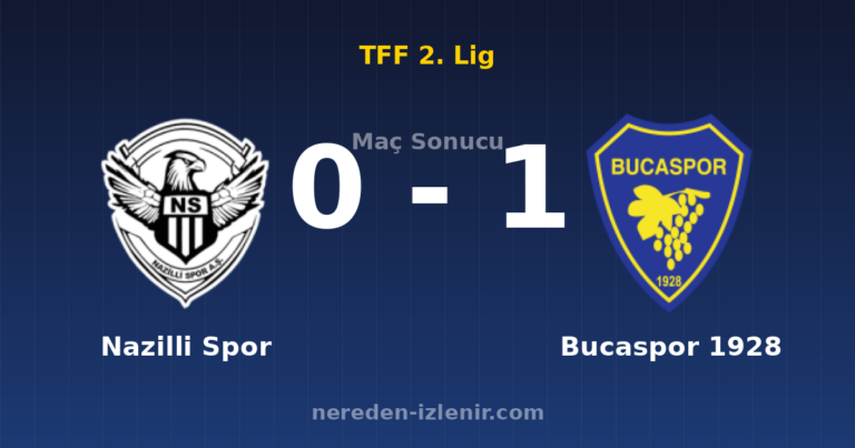 Nazilli Spor 0-1 Bucaspor 1928