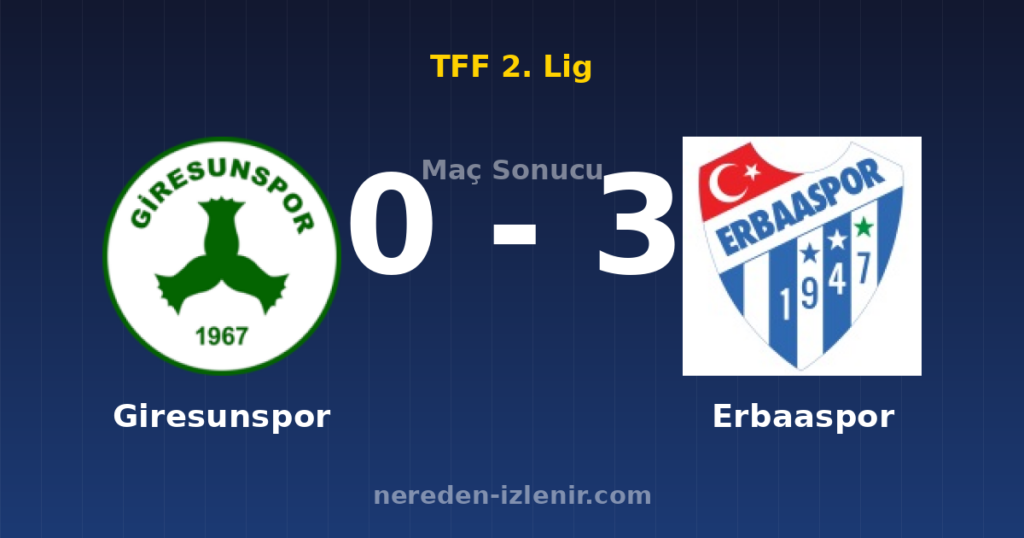 Giresunspor 0-3 Erbaaspor