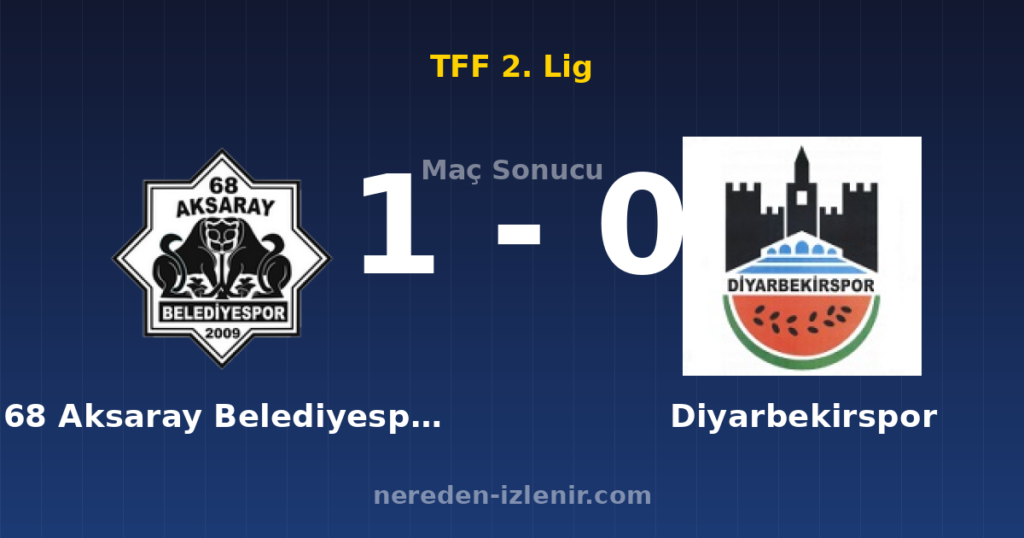 68 Aksaray Belediyespor 1-0 Diyarbekirspor