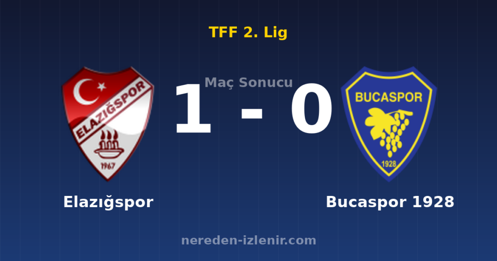 Elazığspor 1-0 Bucaspor 1928