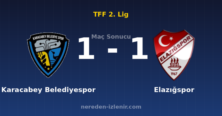 Karacabey Belediyespor 1-1 Elazığspor