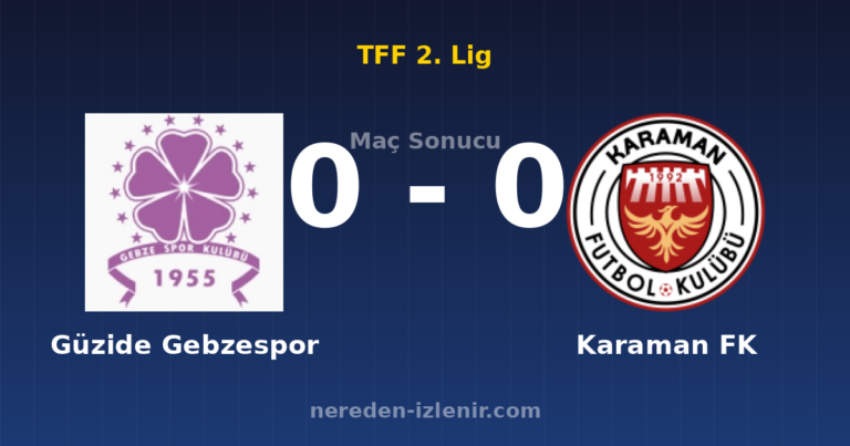 Güzide Gebzespor 0-0 Karaman FK