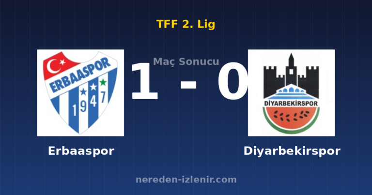 Erbaaspor 1-0 Diyarbekirspor