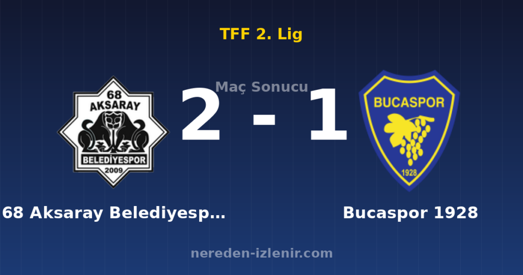 68 Aksaray Belediyespor 2-1 Bucaspor 1928