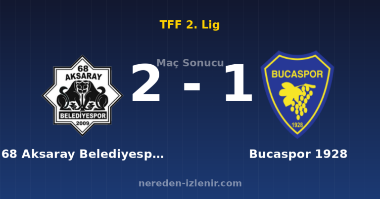 68 Aksaray Belediyespor 2-1 Bucaspor 1928