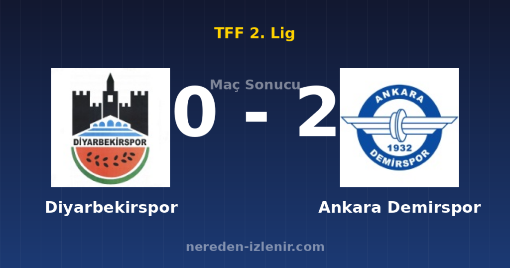 Diyarbekirspor 0-2 Ankara Demirspor