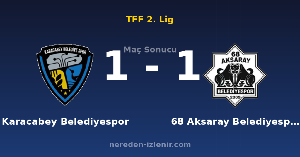 Karacabey Belediyespor 1-1 68 Aksaray Belediyespor
