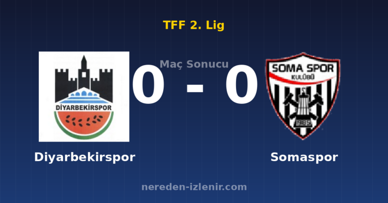 Diyarbekirspor 0-0 Somaspor