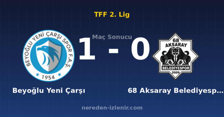 Beyoğlu Yeni Çarşı 1-0 68 Aksaray Belediyespor