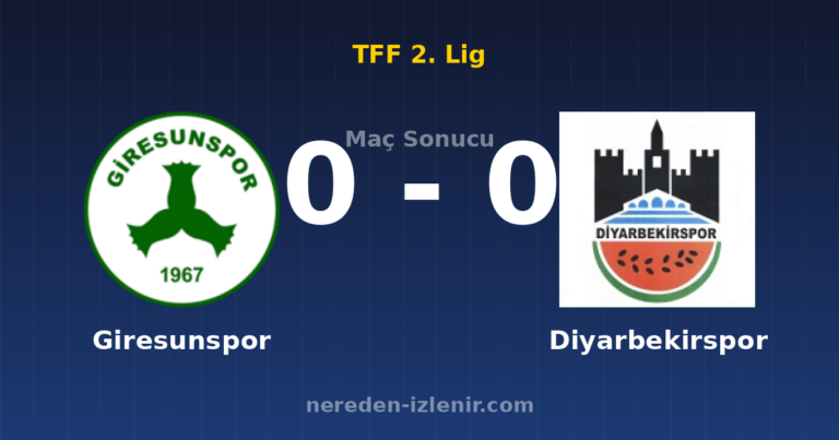 Giresunspor 0-0 Diyarbekirspor