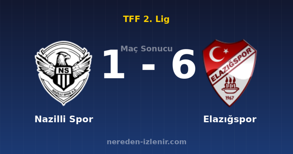 Nazilli Spor 1-6 Elazığspor