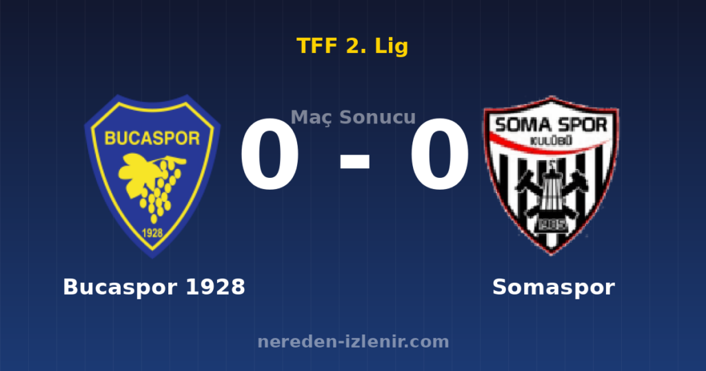 Bucaspor 1928 0-0 Somaspor
