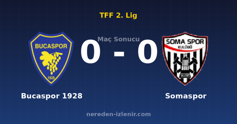 Bucaspor 1928 0-0 Somaspor