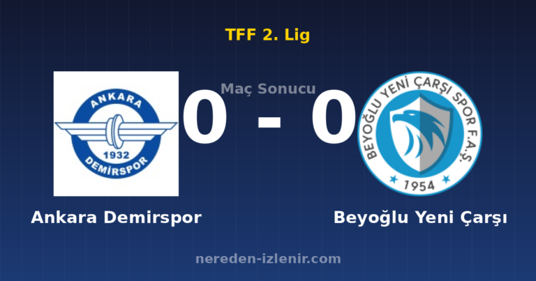 Ankara Demirspor 0-0 Beyoğlu Yeni Çarşı