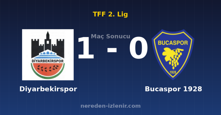 Diyarbekirspor 1-0 Bucaspor 1928